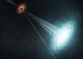 Nuova esplosione cosmica AT2019ijn svela una rara classe astronomica